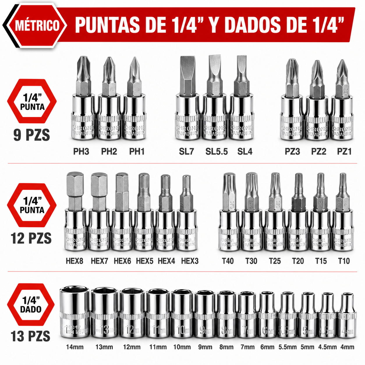 KIT DE HERAMIENTAS PRO 46 EN 1 | RIVANOZ